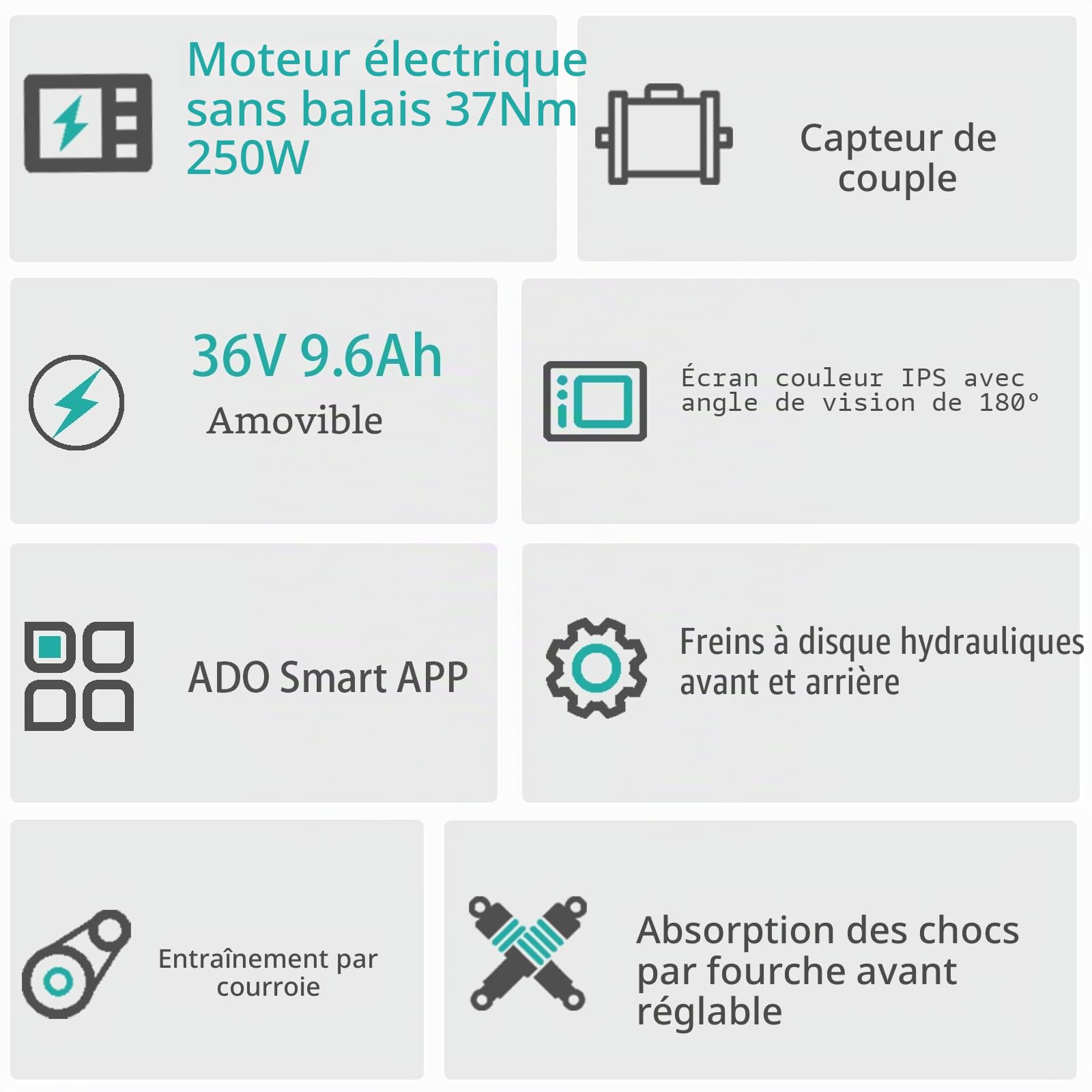 Vélo électrique Pliant ADO, 20 Pouces, Léger 17.5 kg, avec Batterie 9,6 Ah/36 V, avec Entraînement par Courroie, Capteur de Couple, Applications Intelligentes, Portée de 70 à 100 km (Bleu)