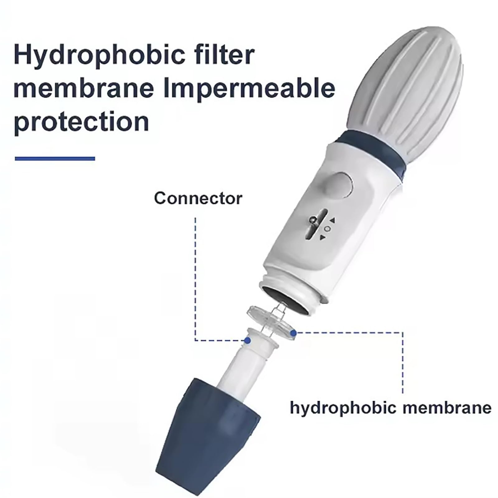 Controlador De Pipetas Serológicas De Laboratorio, Controlador De Pipetas con Volumen De Procesamiento De 0,1 A 100 Ml, Llenador Manual De Pipetas, Compatible con Pipetas De 8 Mm
