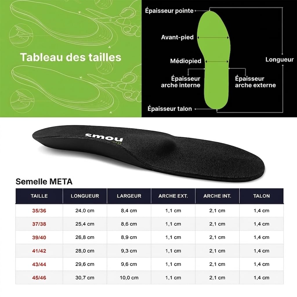 Semelles orthopédiques SMOU Meta – Métatarsalgie et névrome de Morton – Coussinet métatarsien, mousse à mémoire – Amorti, confort et soulagement de l’avant-pied – Homme et Femme