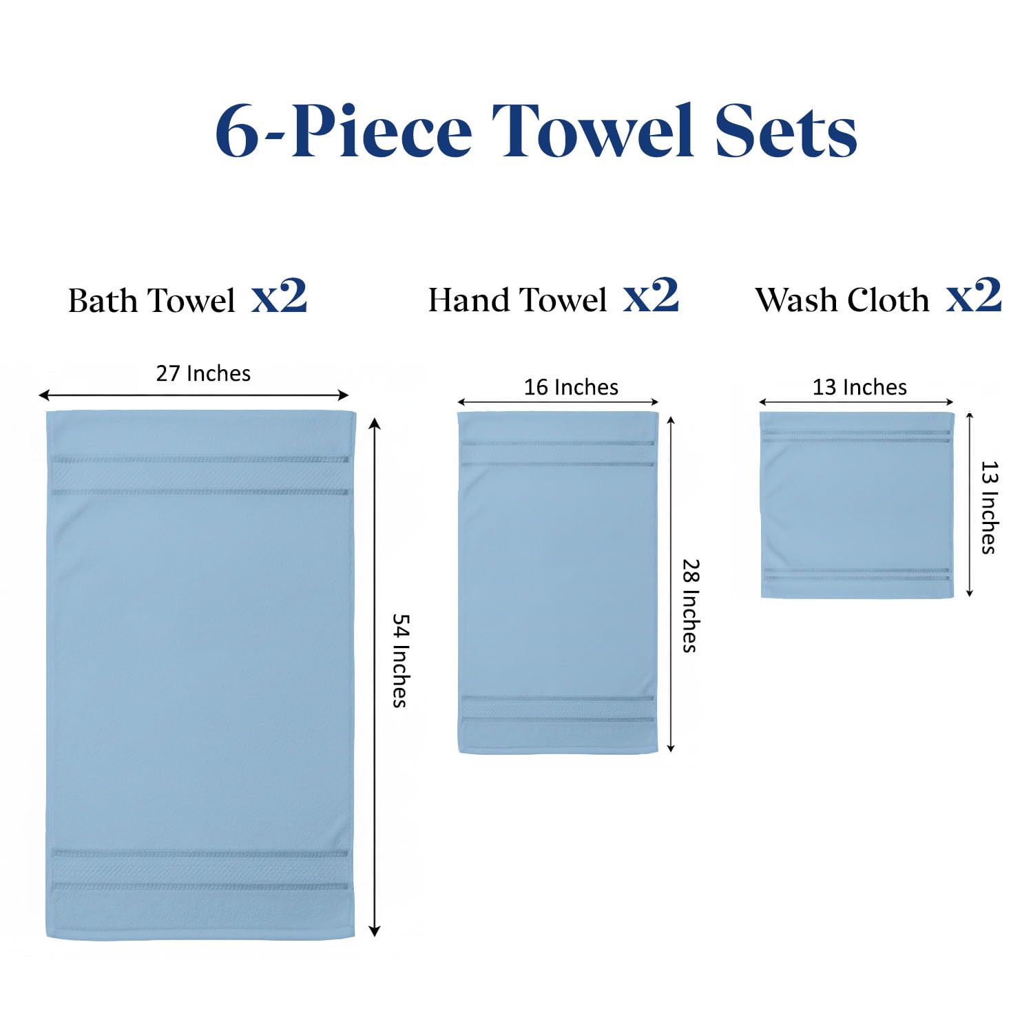 SKY BEDDINGS Premium 6-Piece Towel Set - 600 GSM 100% Cotton, Soft & Highly Absorbent Towels for Bathroom, Hotel & Spa - Includes 2 Bath Towels, 2 Hand Towels, and 2 Washcloths - Sky Blue 1