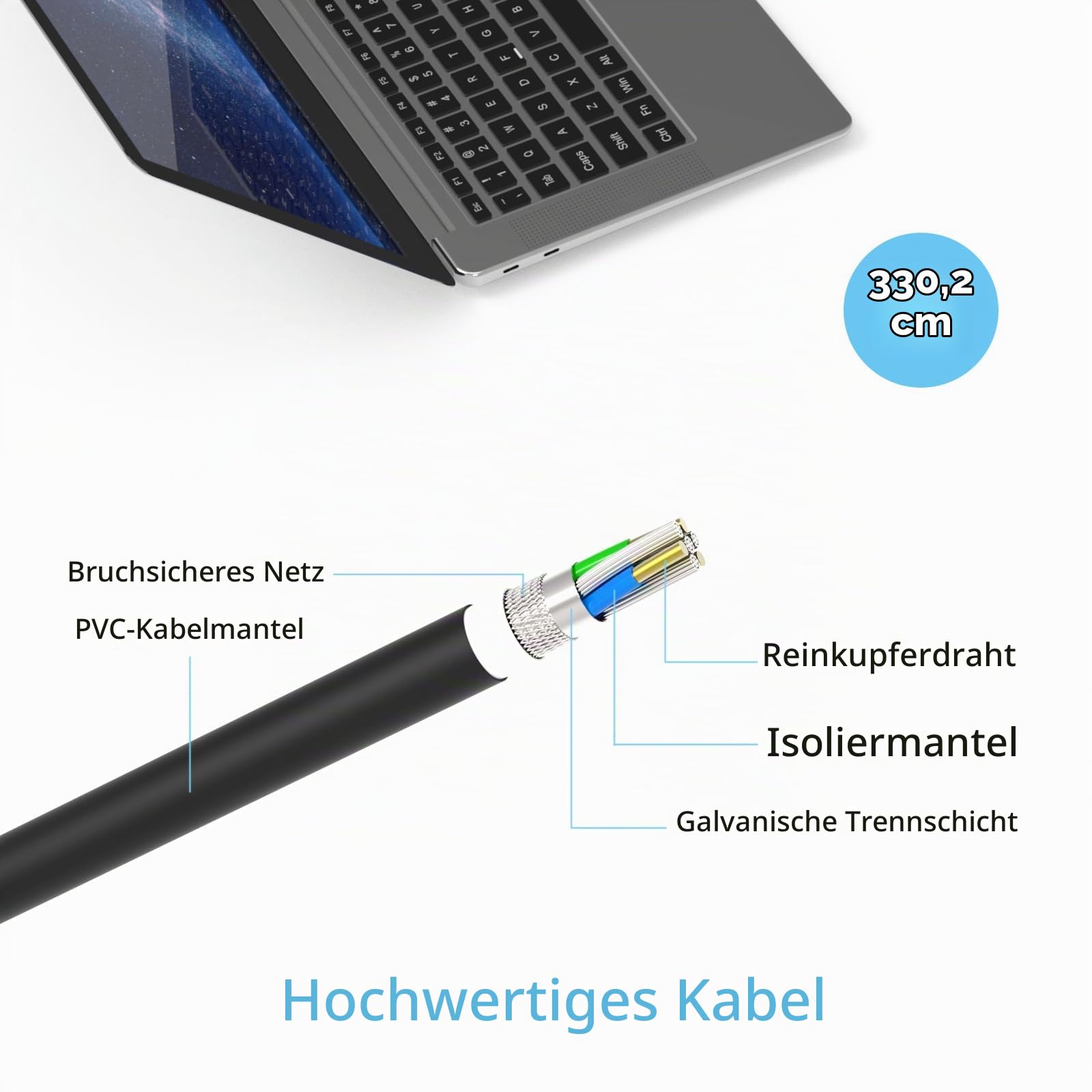Hafiuege 120W Laptop Ladekabel Netzteil Kompatibel mit HP