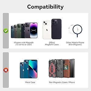 Amzone Magnetic Mag-safe Wallet Cell Phone Card Holder for Phone Case with Mag-Safe, Stronger Magnetic RFID Leather Phone Wallet Stick on Series of iPhone 15/14/13/12 and Pro/Promax, Light Pink