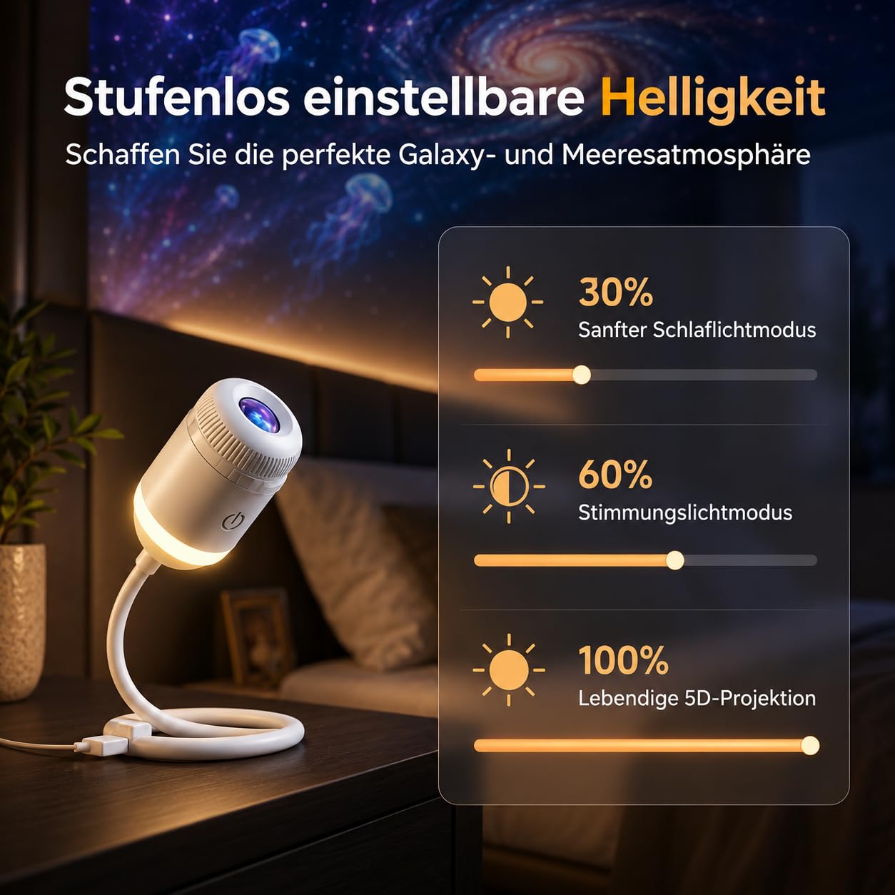 Comauo Sternenhimmel Projektor Nachtlicht 2 In 1 LED Sternenprojektor Kinder Schlaflicht USB Dimmbar 24 Projektionsfolien Babyzimmer (24 Projektionsfolien)