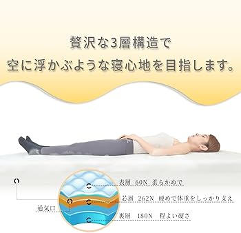 ギルフィGLFY 高反発3層マットレス 14cm シングル只今キャンペーン中