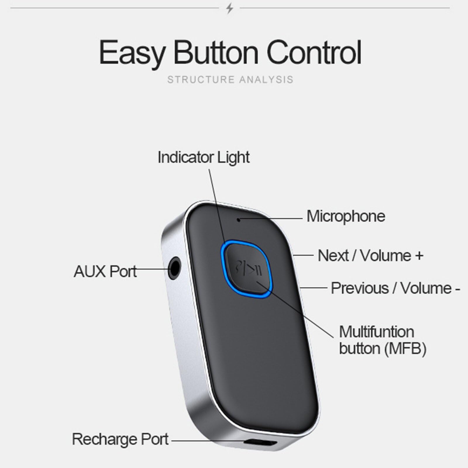 Bluetooth 5.0 Empfänger mit 3,5 mm AUX Auto-Bluetooth-Adapter, Sound-Adapter für Auto-Stereo-Stereo-Headset-Lautsprecher, Freisprechen, Geräuschunterdrückung