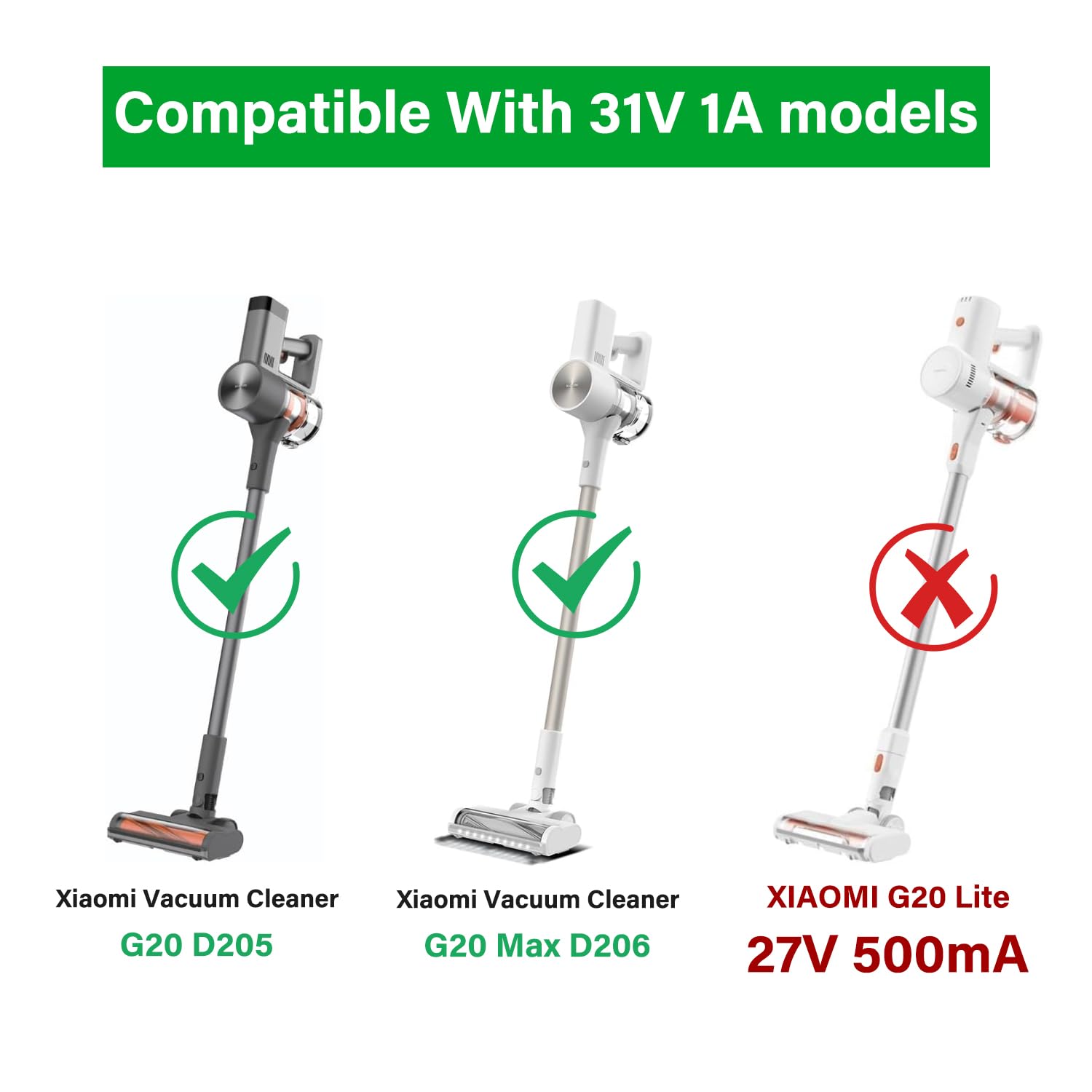 KFD 31V 1A Adaptador Cargador Aspiradora para Xiaomi Vacuum Cleaner G20 D205 BHR8831EU, G20 MAX D206 BHR8828EU GC32-310100-2A Escoba sin Cable Fuente de Alimentación Alimentador (Not for Lite) — view 2