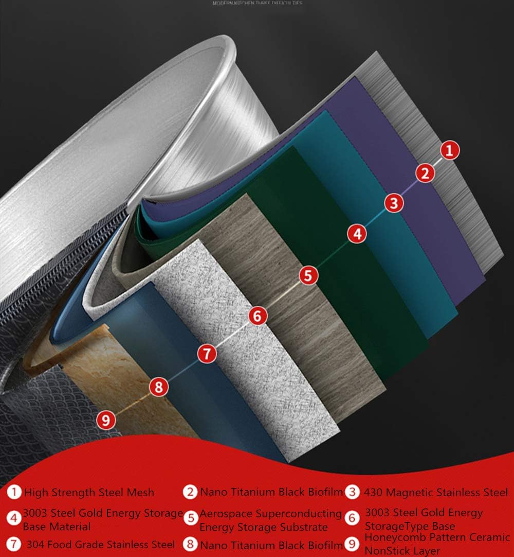 304 Stainless Steel Wok Pan,14 Inch Full Honeycomb Stainless Steel Wok Pan,Cooking Wok Pan