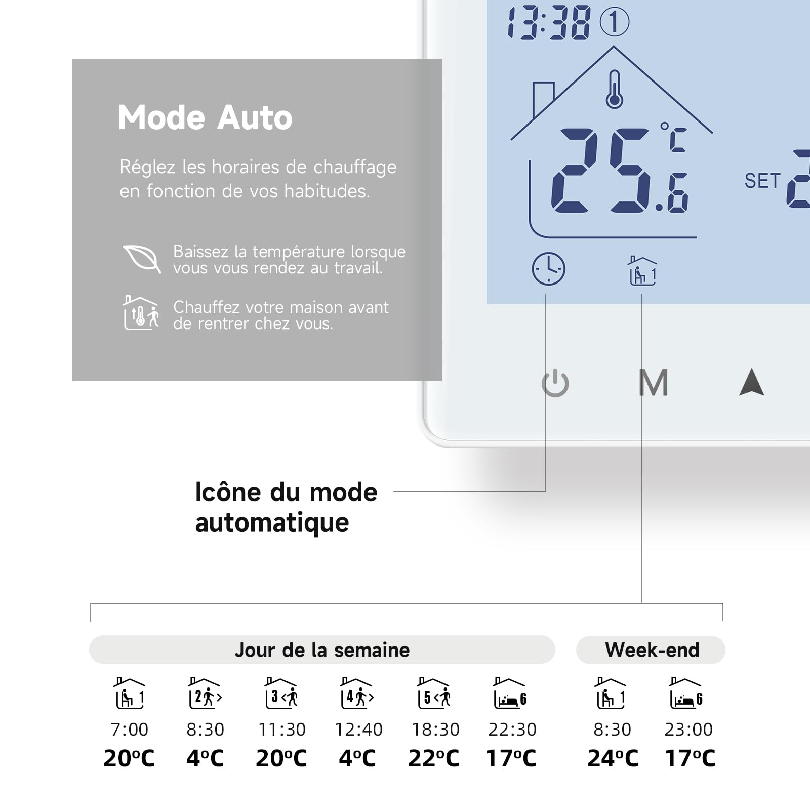Beok Thermostat Chaudiere Gaz Thermostat Chauffage Numérique,Programmable et Contrôle de Chaudière à Eau, Fonctionnement sur Piles 3 AA, BOT - R6W Blanc