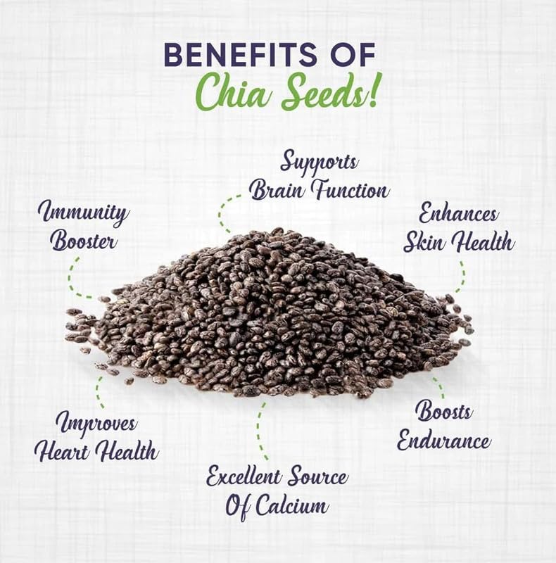 Image of NUTRIZAIKA Organic Chia Seeds 500g | Raw Chia seed | seed for eating | Seeds for Weight Management | Healthy Snack | Healthy food for eating diet snacks for weight loss.