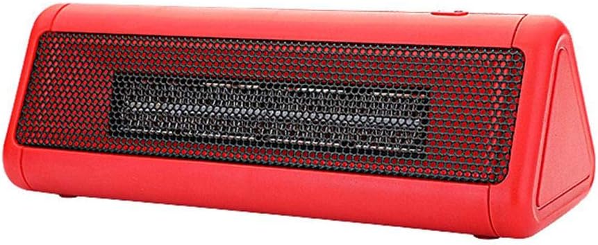 Riscaldatori da campeggio per tende