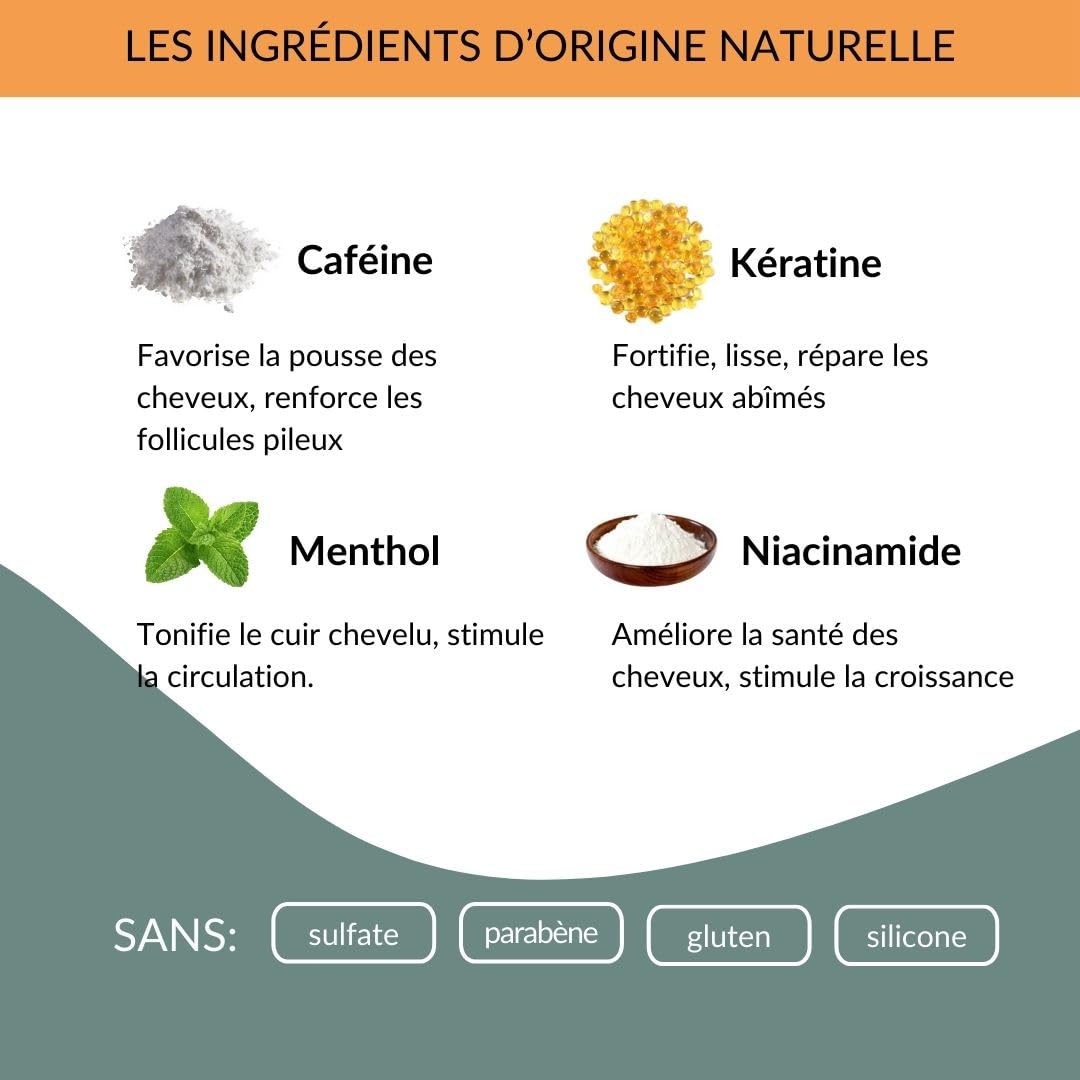 Panthrix Sérum Croissance Cheveux avec Redensyl 3% - Anti Chute & Repousse - Caféine, Kératine & Niacinamide - pour une Pousse Très Rapide - Homme & Femme - Fabriqué en Allemagne - 100 ml