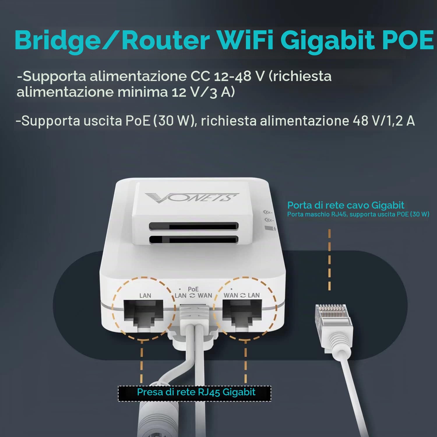 Vonets VAR1200-H Industrial Gigabit Dual Band Smart WiFi Bridge/Wireless Router/WiFi to Ethernet Adapter 1200Mbps con 1 Ventola di Raffreddamento,3 Porte LAN Gigabit,Supporto di Alimentazione PoE/DC