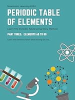 Periodic Table Elements 60 to 80 Mnemonics