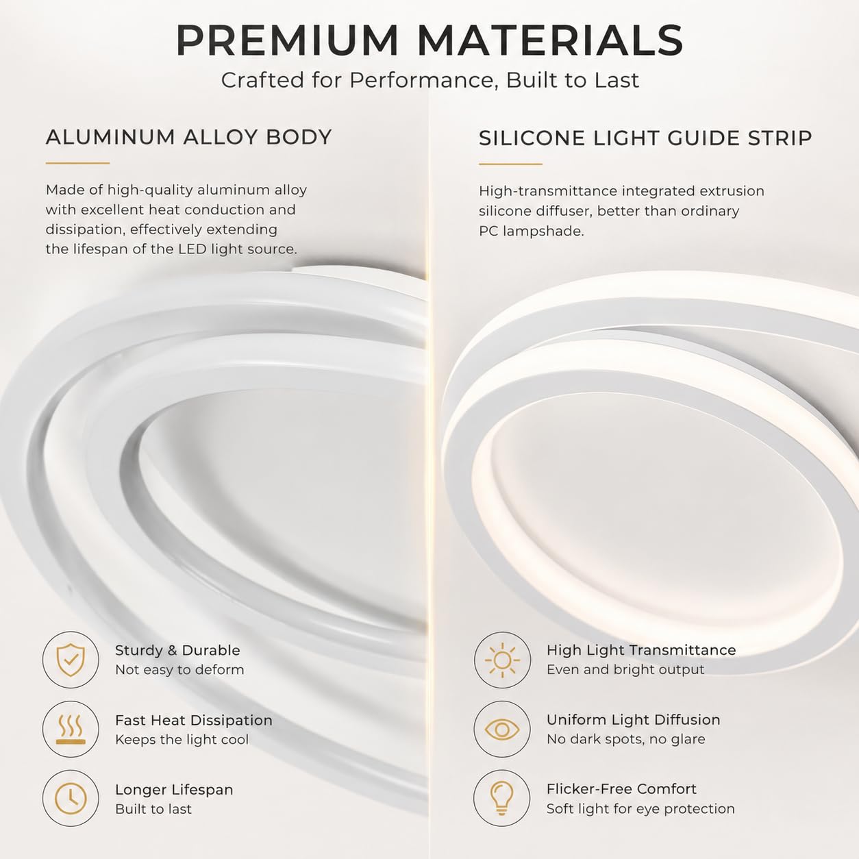 Plafón LED Regulable con Mando a Distancia, 68W Lámpara de Techo Moderna Espiral 40cm (3000K-5000K), Iluminación Bilateral 360° en Aluminio y Silicona para Salón, Dormitorio, Cocina
