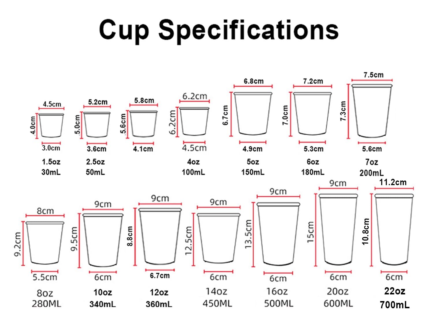 Vaso De Cartón 7oz 200 Ml Pack 300 Unidades Vasos Desechables Resistentes | Para Café Bebidas Calientes, Oficina Hostelería Eventos Catering, Uso Profesional, Take Away(280mL-8oz,300 Cups)