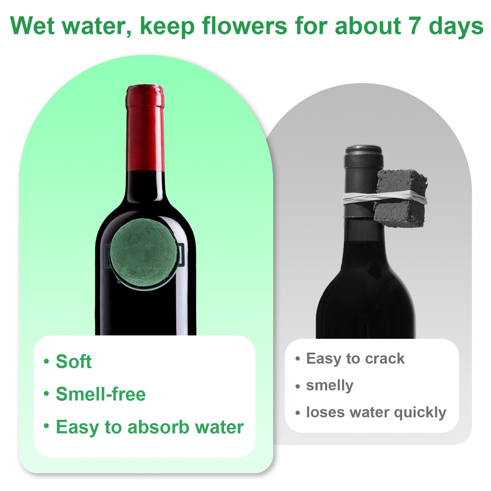 12pcs Flower Foam Ball Holder, Mini Floral Foam Block Small Round Florist Arrangements Artificial Flower Wedding Party Decorations Wine Bottle Decor (Green) - Image 3