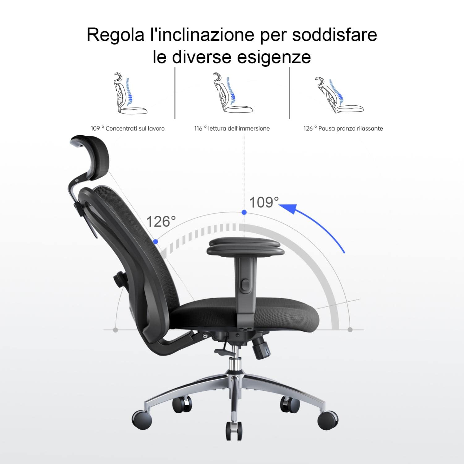 SIHOO M18 Sedia Ufficio ergonomica,Sedia scrivania, con Supporto Lombare per Poggiatesta e Bracciolo Regolabile,Schienale Alto in Rete,Portata Massima 150 kg(Nero)