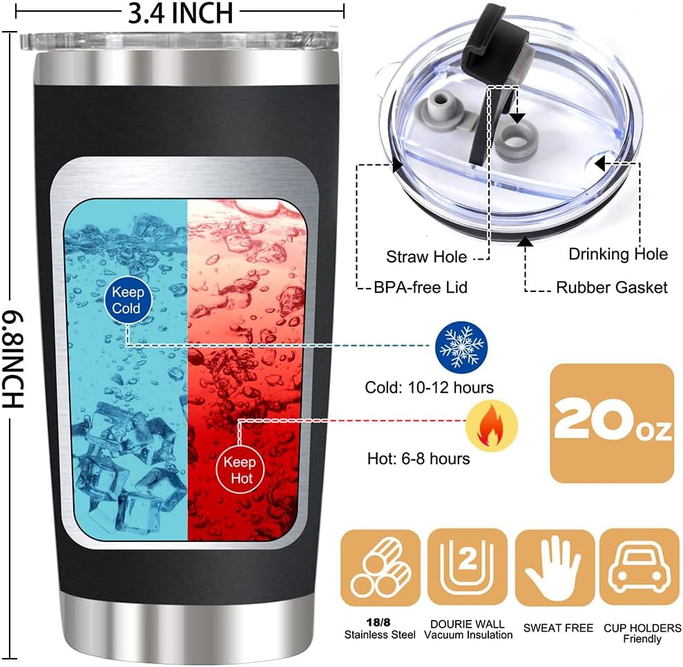 Best Retirement Gifts for Men 2026 - Funny Retired Gifts for Teachers Coworkers Leaving Farewell Going Away, Happy Retirement Presents, 20 OZ Stainless Steel Insulated Travel Coffee Tumbler Cup, Black - Image 3