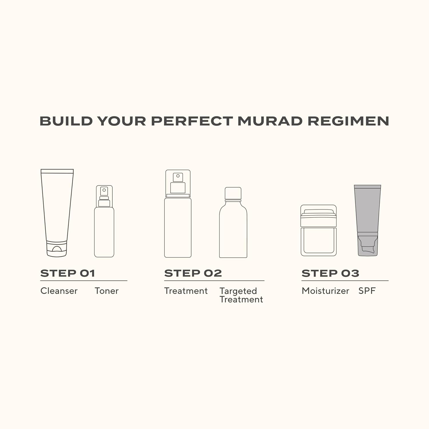 Murad Environmental Shield City Skin Age Defense Broad Spectrum SPF 50 PA++++ – 100% Mineral Sunscreen with Lutein & Iron Oxides for Blue Light Defense, UVA/UVB & Pollution Protection - Image 6