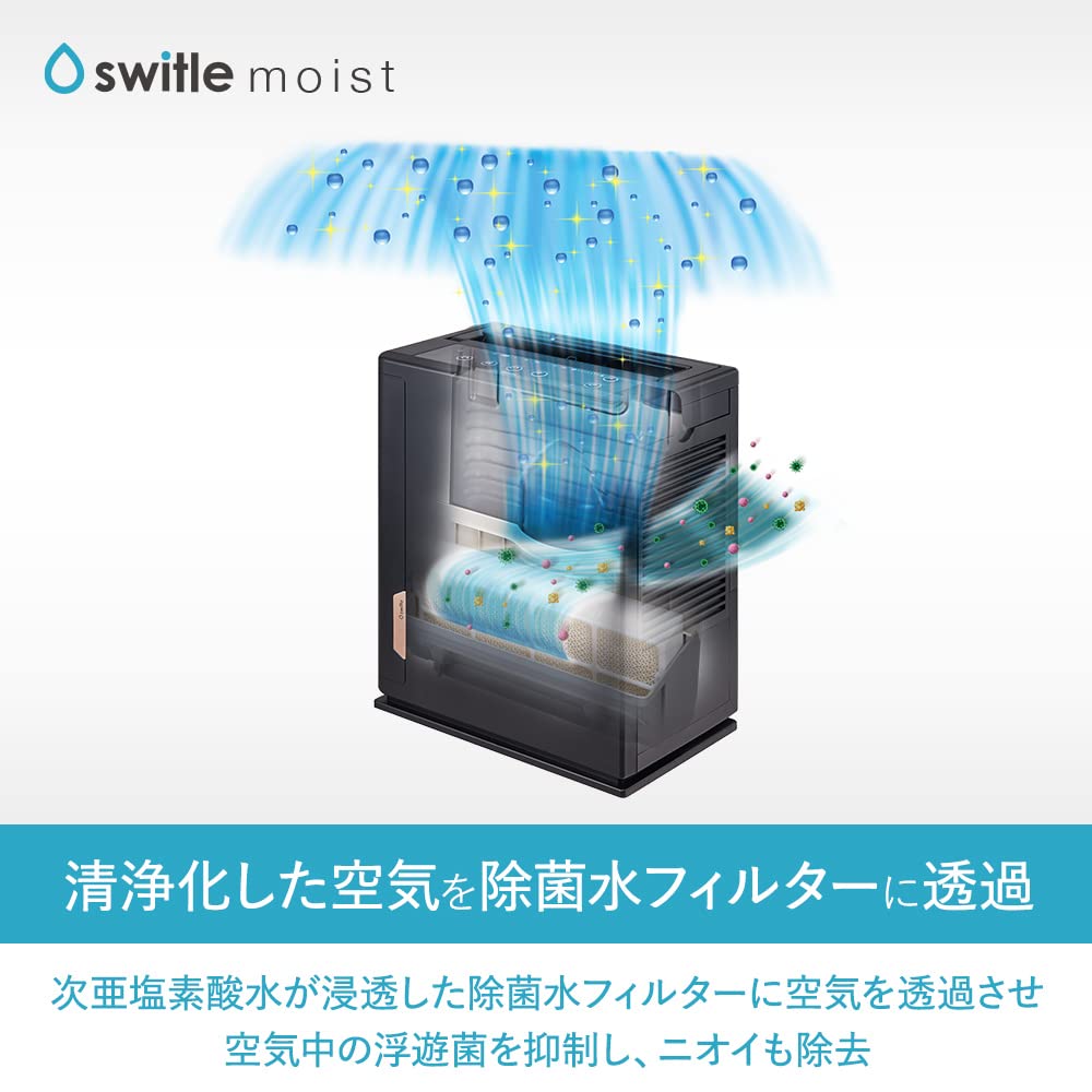 Amazon.co.jp: switle 次亜塩素酸 加湿器 switle moist（スイトル 