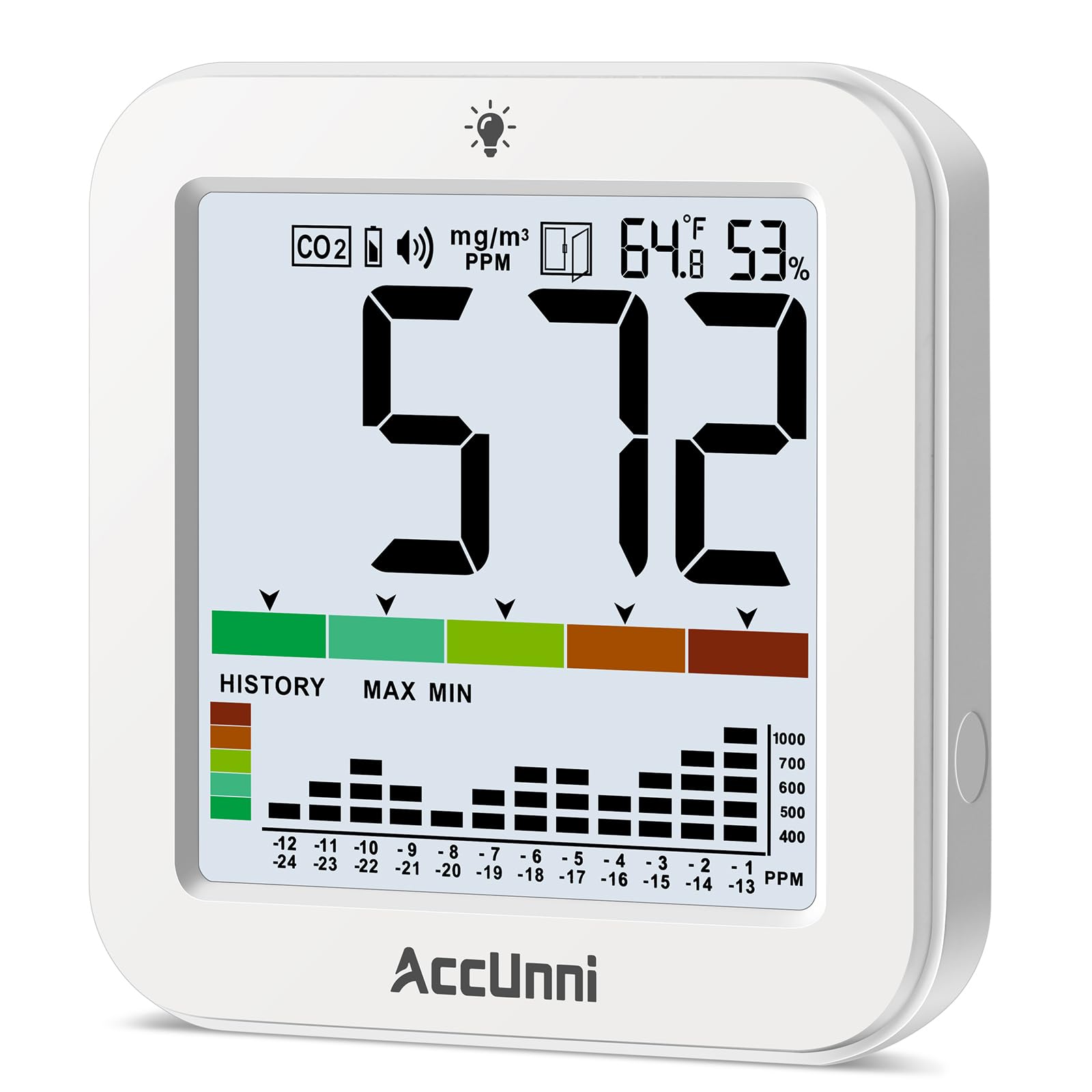 Moniteur de CO2 Moniteur de qualité de l'air intérieur pour la température et l'humidité (Back06)