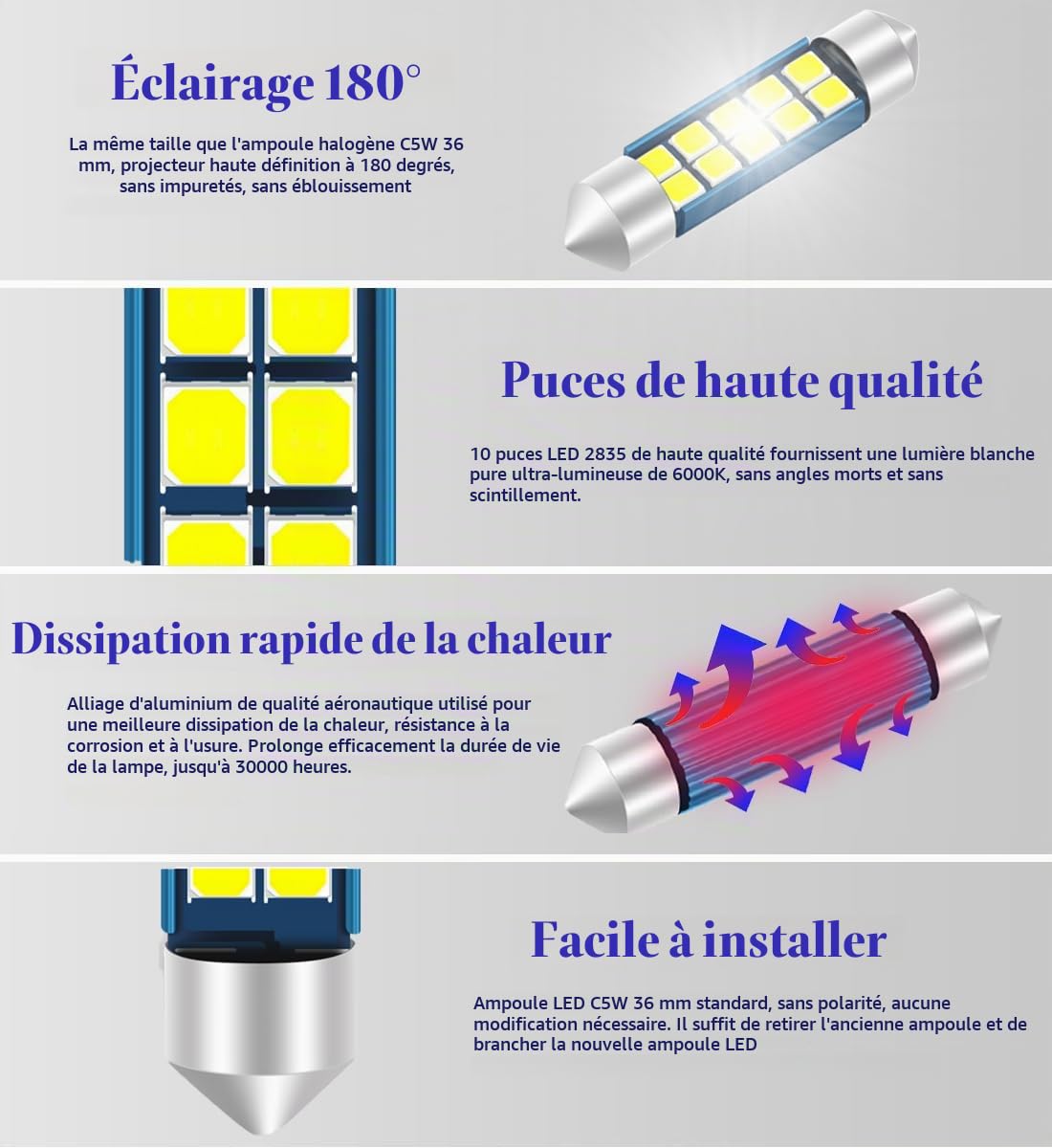 Ampoules C5W LED 39mm 38mm 12V 6000K Blanc Brillant Ampoule navette LED pour Feux de Plaque d'Immatriculation et Éclairage Intérieur de Voiture Canbus Sans Erreur 2PCS