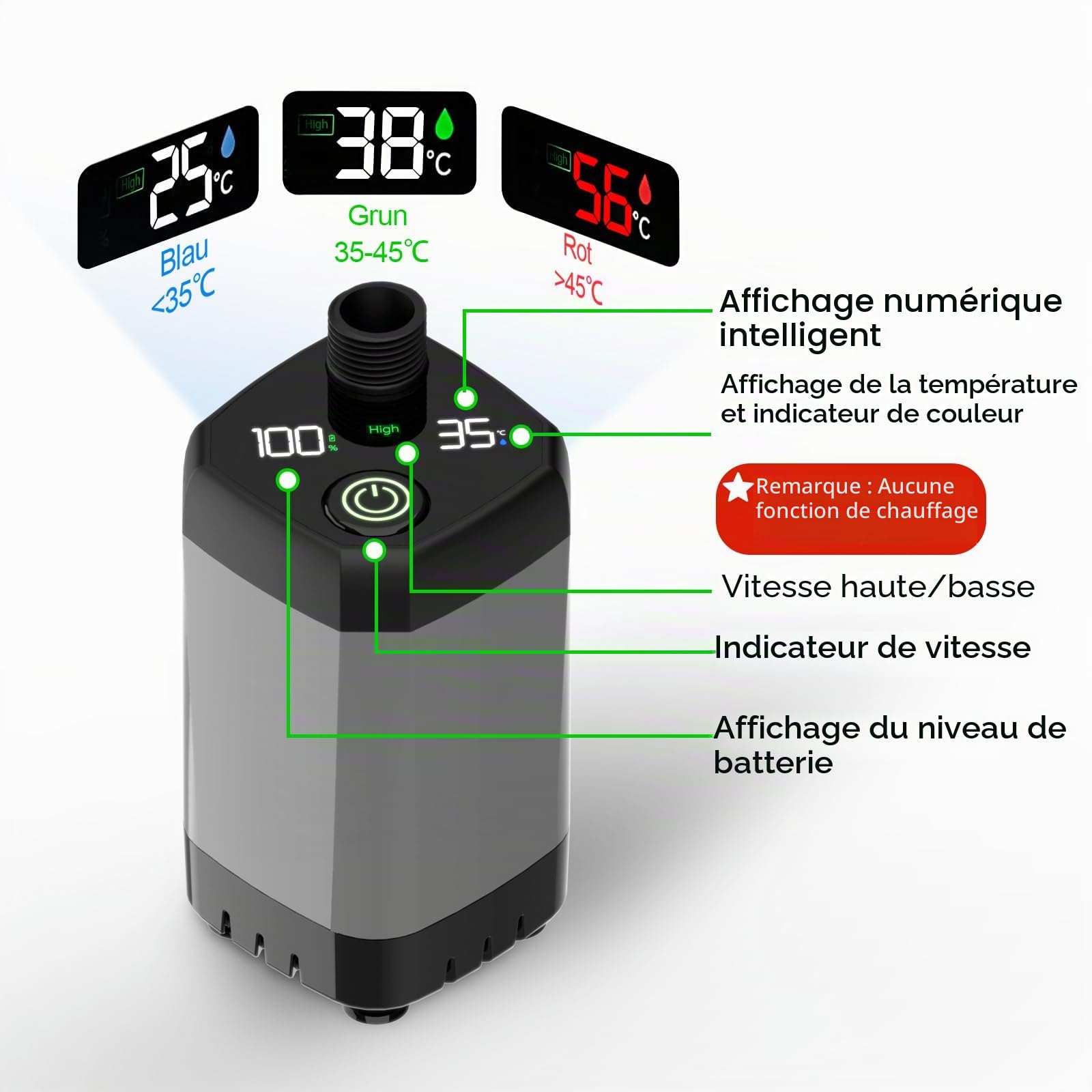 Portable Camping Douche, Pompe de Douche de Camping avec Rechargeable 6000mAh Batterie et indicateur de température, tête de Douche multifonctionnelle et 2M