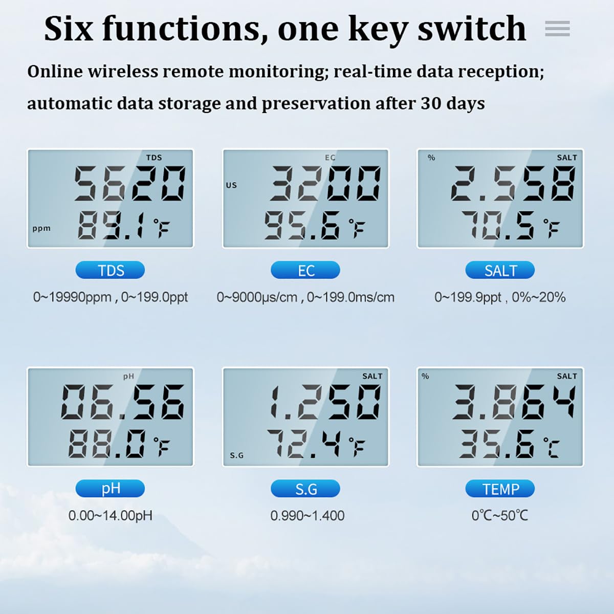 Tester della qualità dell'acqua, misuratore digitale della salinità PH EC SG 6 in 1, monitor WiFi intelligente della qualità dell'acqua con display LCD, rilevatore della qualità dell'acqua per bere