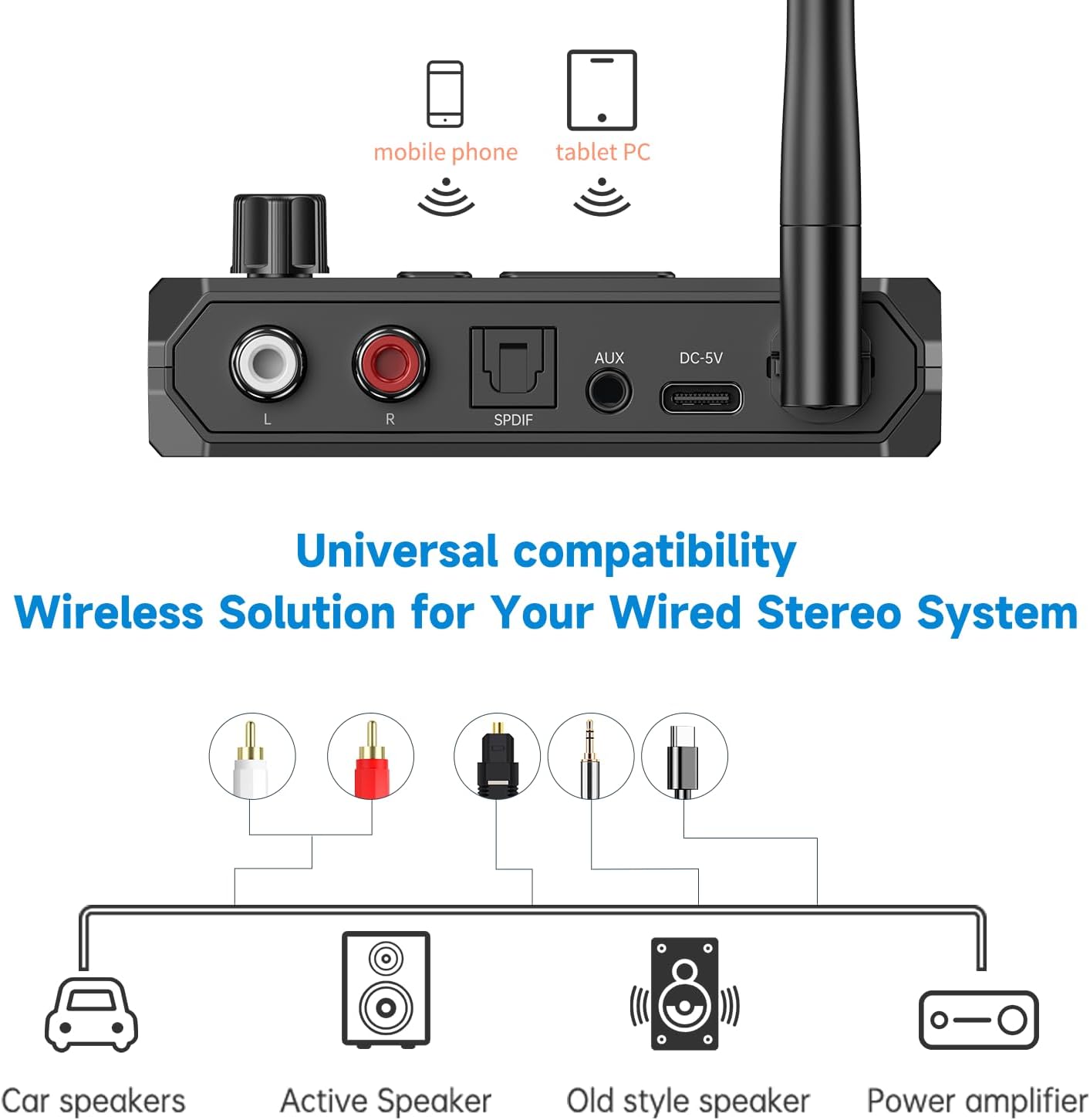Close-up of the back panel of the Twievo C36 receiver showing the L/R RCA, SPDIF optical, AUX 3.5mm, and DC-5V USB-C ports.