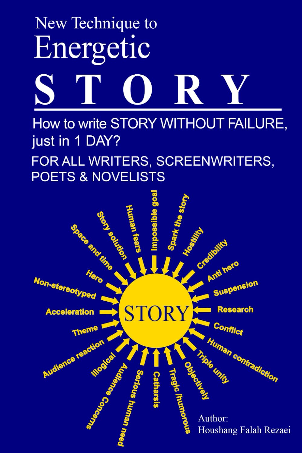 Energetic Story: How write STORY WITHOUT FAILURE, just in 1 DAY
