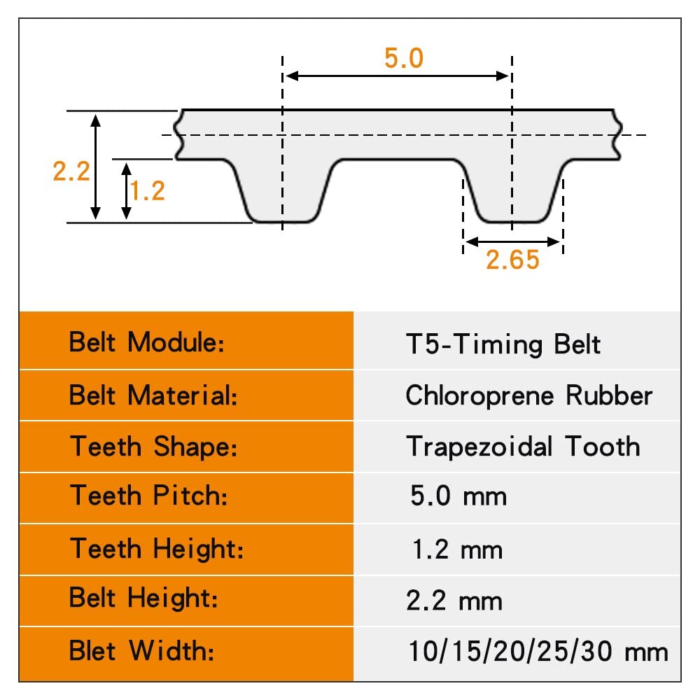 Cinghia Dentata T2.5 Larghezza 6mm Al Metro – Per Stampanti 3D, Spedizione In Giornata