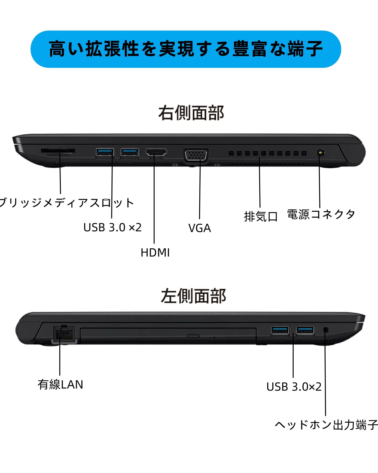 Amazon.co.jp: 【整備済み品】ノートパソコン 東芝 dyna book B55/B65