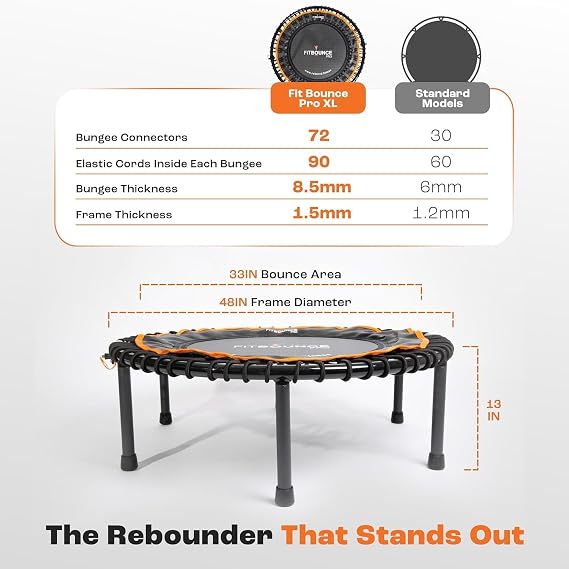 MXL MaXimus Life FIT BOUNCE PRO XL Bungee Rebounder, Half Folding Silent & Orthopaedic Quality Indoor Mini Trampoline, Exercise DVD, X Large Bounce Area Approved for Rebound