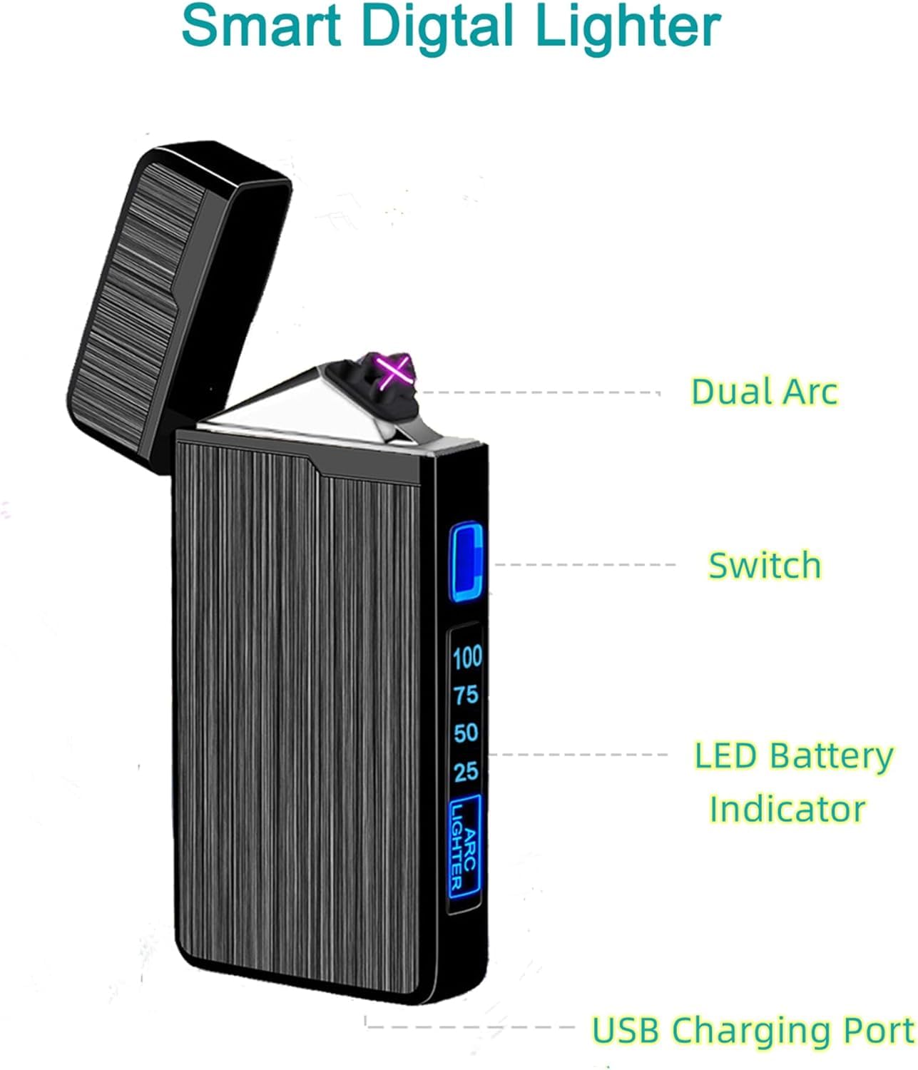 HundoPony Valentines Gifts for Him Men Husband Electric Lighter Rechargeable Lighter Type C Windproof Dual Arc Chritstmas Gifts for Father Dad Grandpa Camping Accessories Black - Image 4