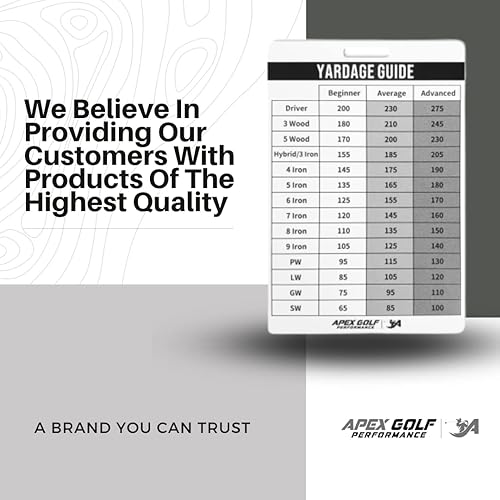 Miniatura 2 de Libro de yardas de golf, tarjeta de distancia de palos de golf, tarjeta de tabla de rango de palos de golf, carrito de golf virtual. Conoce tu