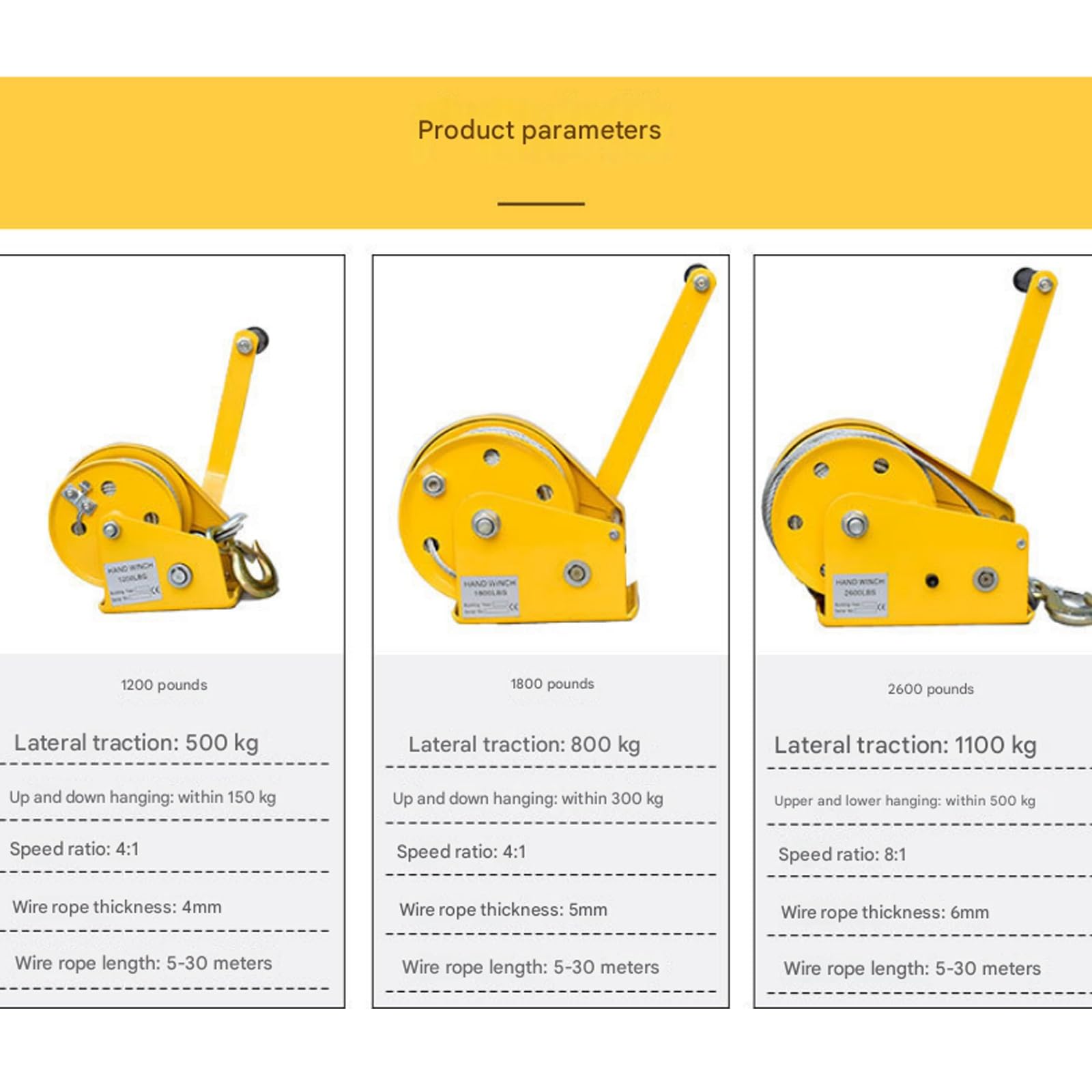 Verricello elettrico a mano con cuscinetti per risparmiare lavoro del freno per sollevare e tirare Ta Heavy-Du portatile ideale per progetti all'aperto e fai da te