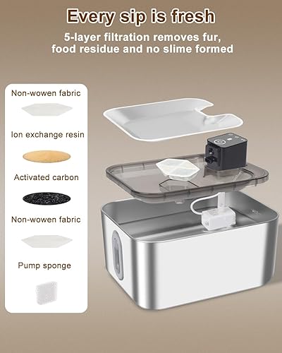 Miniatura 8 de Fuente de agua para gatos de acero inoxidable, fuente para gatos de 5 L, funciona con pilas, dispensador de agua para gatos y perros, bomba súper