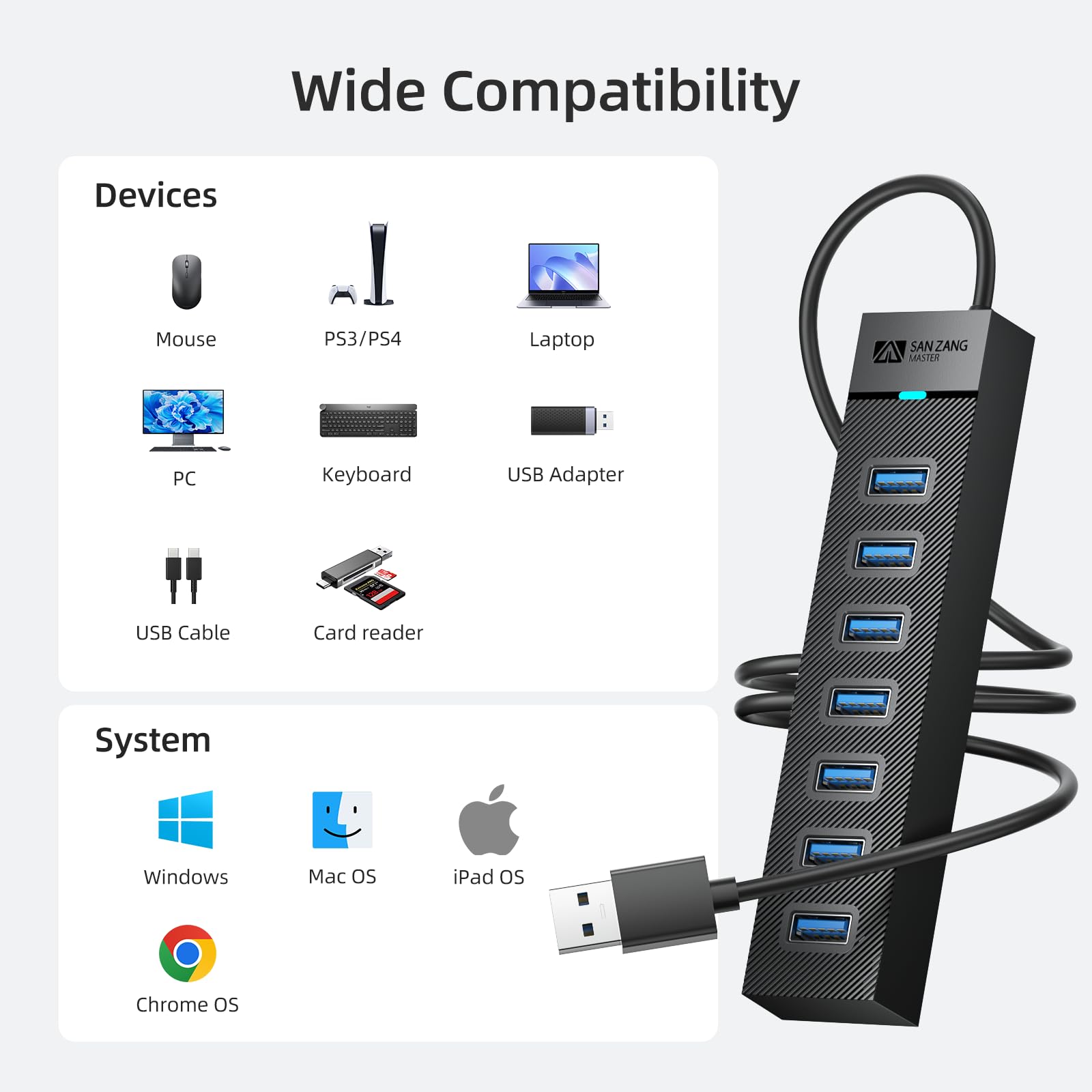 7-portowy hub USB 3.2 Gen1, koncentrator USB 3.0 z kablem 100 cm i portem zasilania 5 V/3A, koncentrator danych USB Hub USB do laptopa, MacBooka Pro/Mini,Surface Pro, mobilnego dysku twardego itp