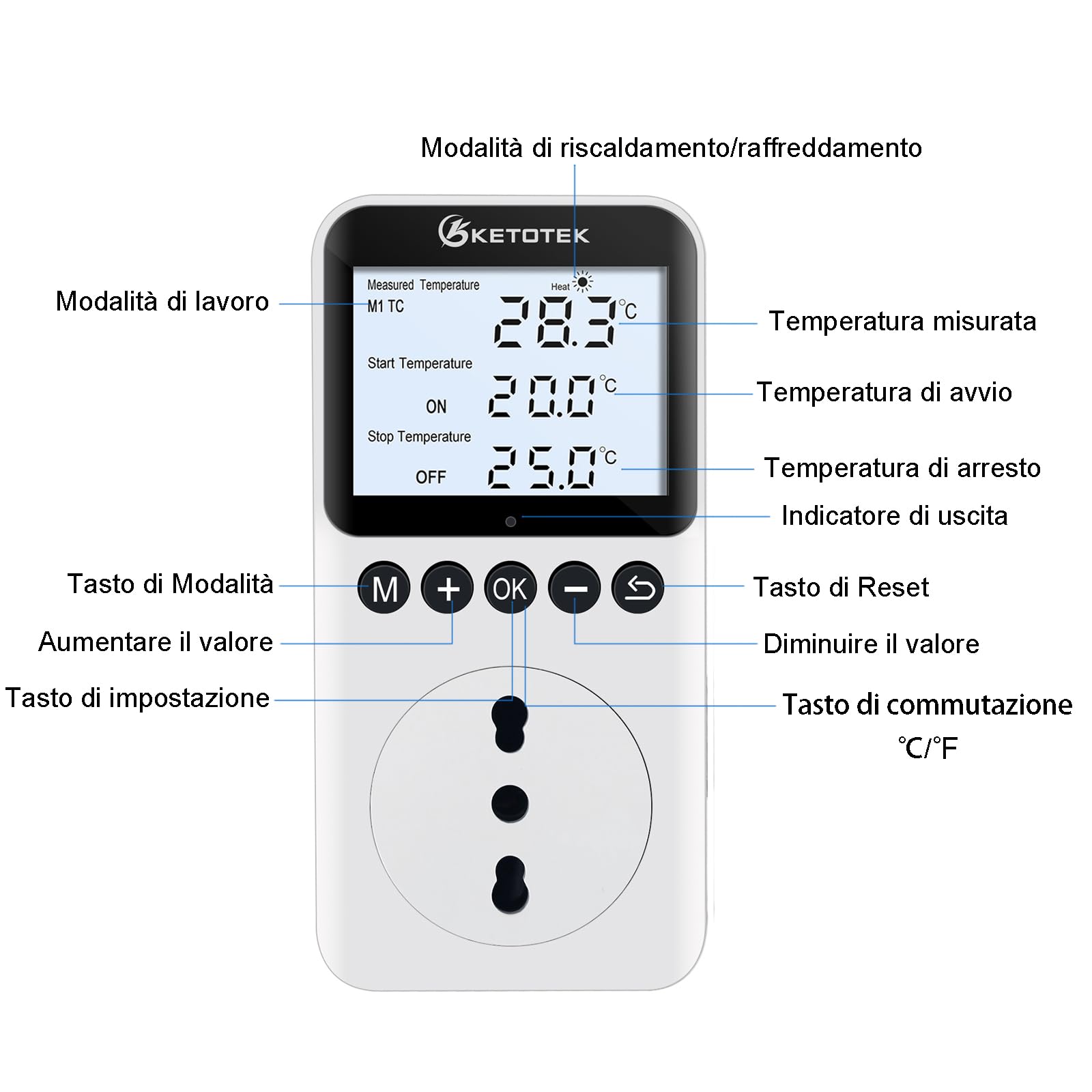 KETOTEK Tag Nacht Thermostat Steckdose Typ L