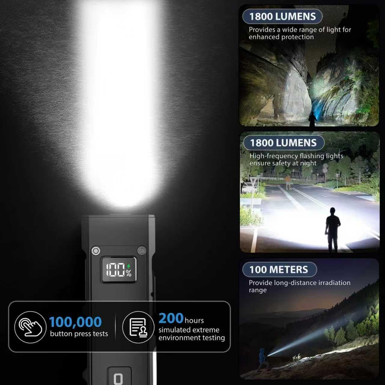 Feki Yigo Flat EDC Flashlight, 1800 Lumens Rechargeable Pocket Flashlight with 365nm UV, RGB & Red Light, Magnetic Work Flashlight, Digital Display, IPX4 Waterproof for Camping, Mechanics,(Orange)