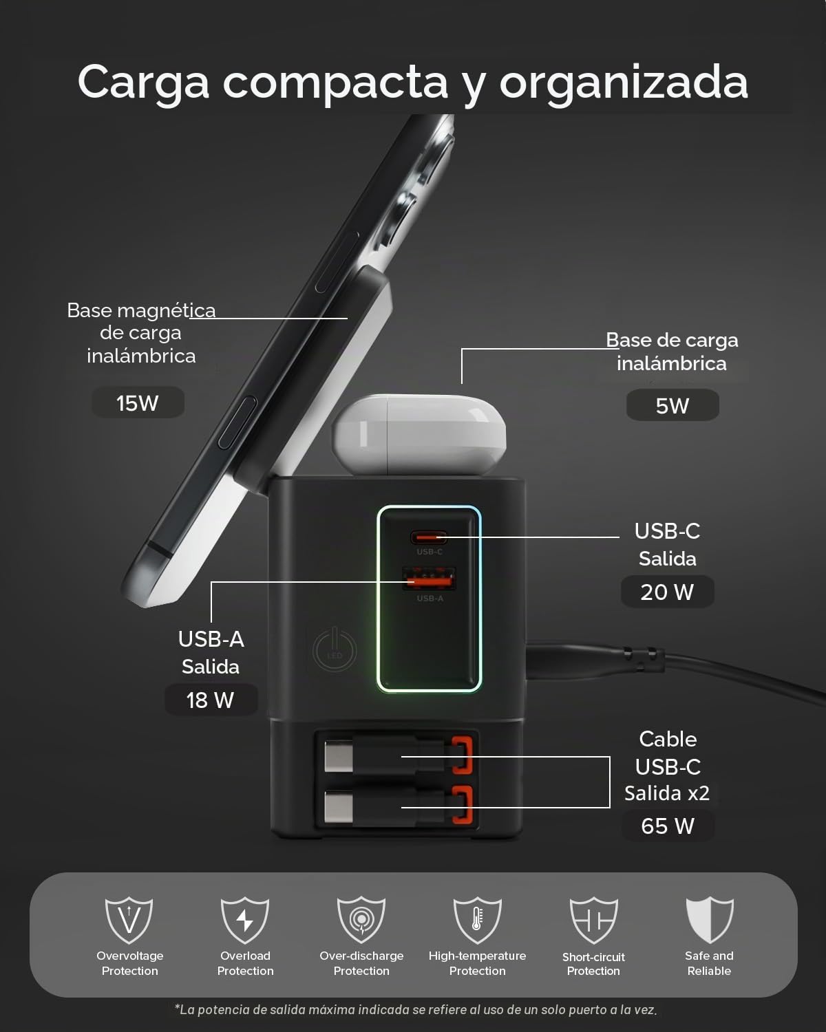 SBS Power Dock 6in1 100W USB-C, Carga Inalámbrica 15W, Compatible con MagSafe, Power Delivery (PD 3.0 PPS), Estación de Carga con 2 Cables Retráctiles, Adaptador para Portátil, iPhone, AirPods, Negro | Power Delivery (PD 3.0 PPS), estación de carga con 2