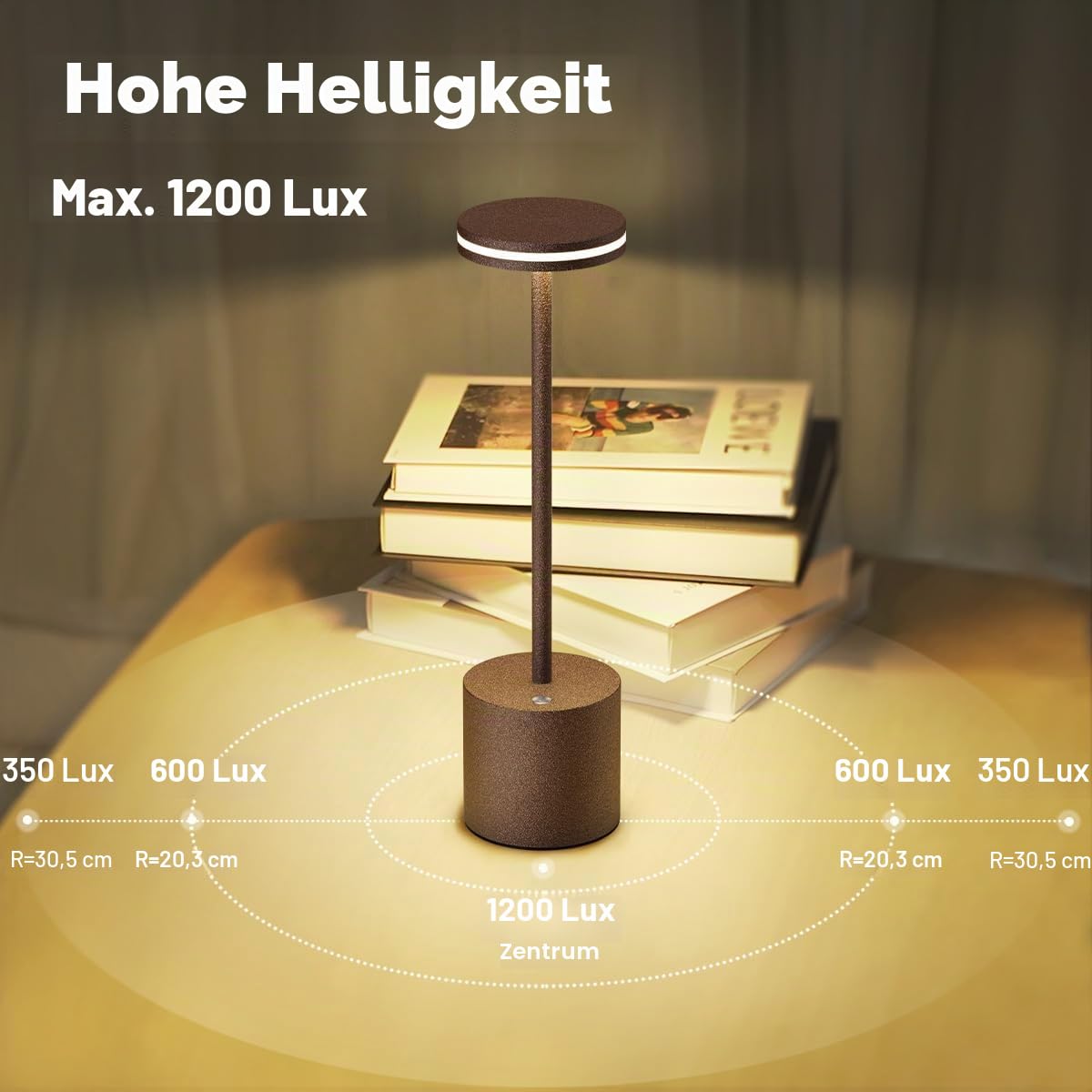 2Set LED Tischlampe, 5000mAh Tischleuchte Akku, Dimmbar, Aluminium | 3 Farbtemperatur, Moderne, Aufladbar Tischlampen für Outdoor Indoor Nachttisch Esstisch Terrasse Bar Rost