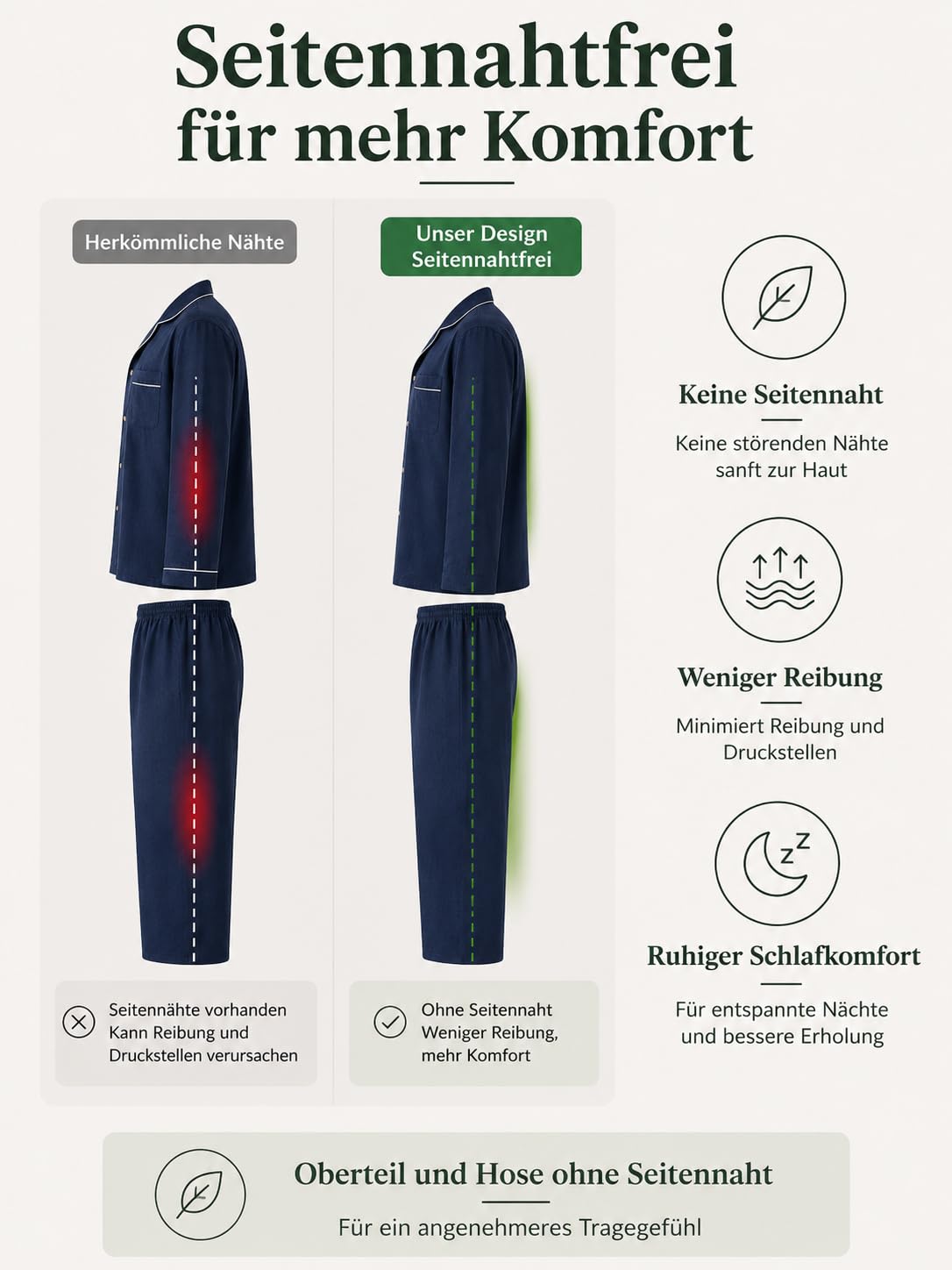 RAKUYUME Herren Schlafanzug Set aus Reinem Leinen, Langarm Pyjama mit Knopfleiste und Reverskragen, Grau, Atmungsaktiv, Elastischer Bund, Frühling Herbst (DE/NL/SE/PL, Alphanumerisch, M, Dunkelblau)