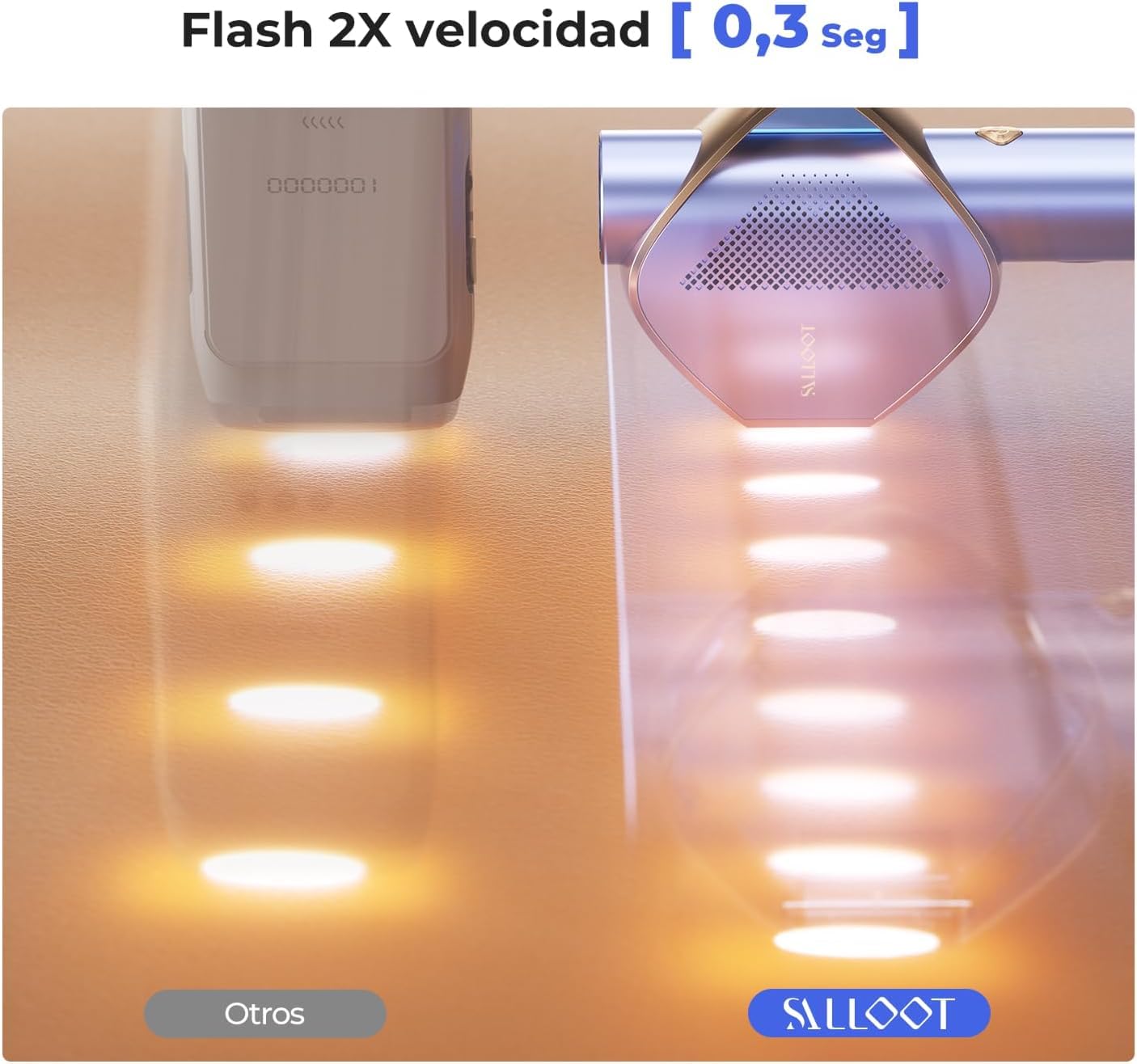 Depiladora Laser avec Tecnología 360°Frost Sapphire Ice Cooling, Depiladora luz Pulsada Zafiro ipl de 5°C Indolora con Smart AI APP，24J &15 Energy Levels & 2X Speed Flash, Para Axilas, Cuerpo, Bikini