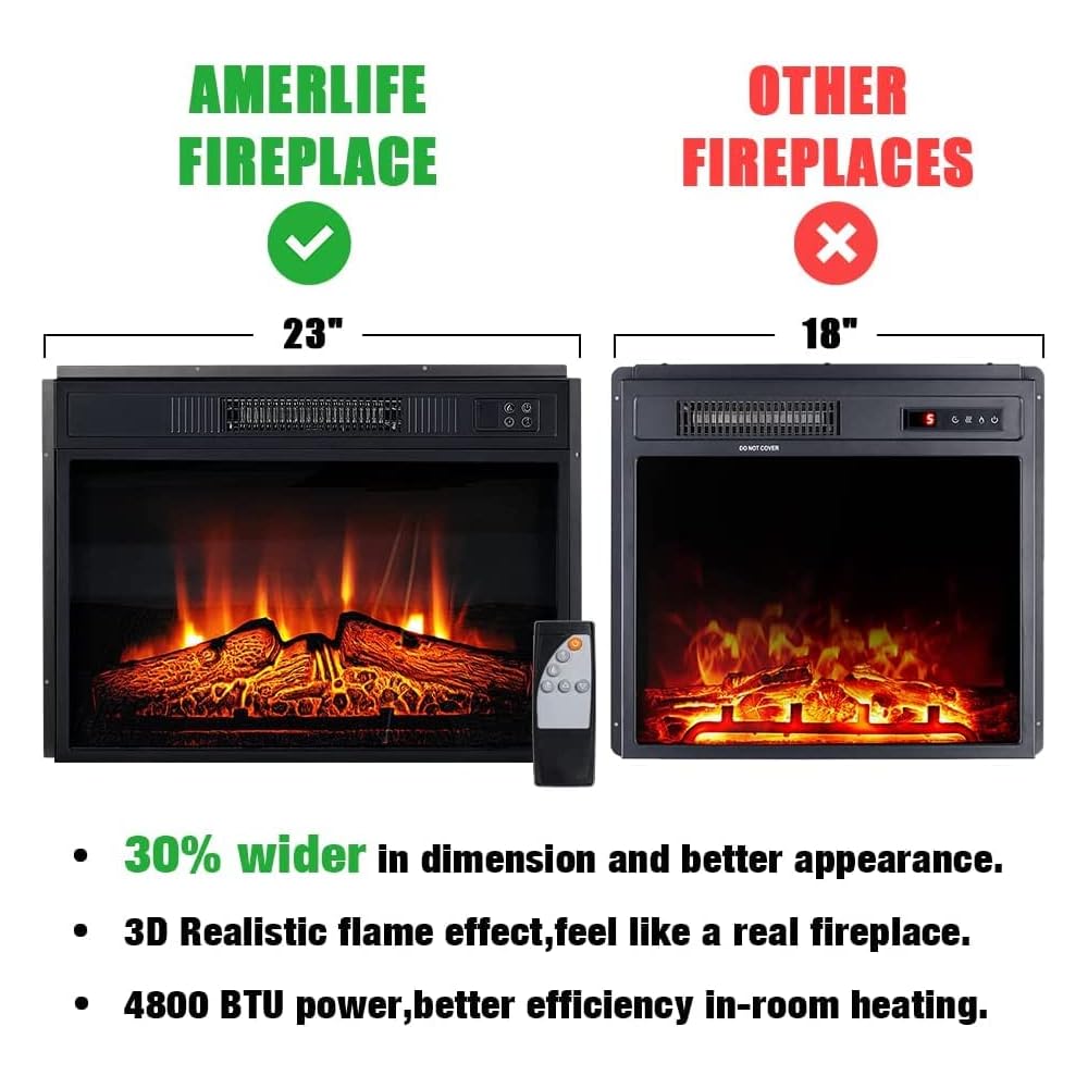 Buy Amerlife Fireplace TV Stand, Wood Texture Entertainment Center with