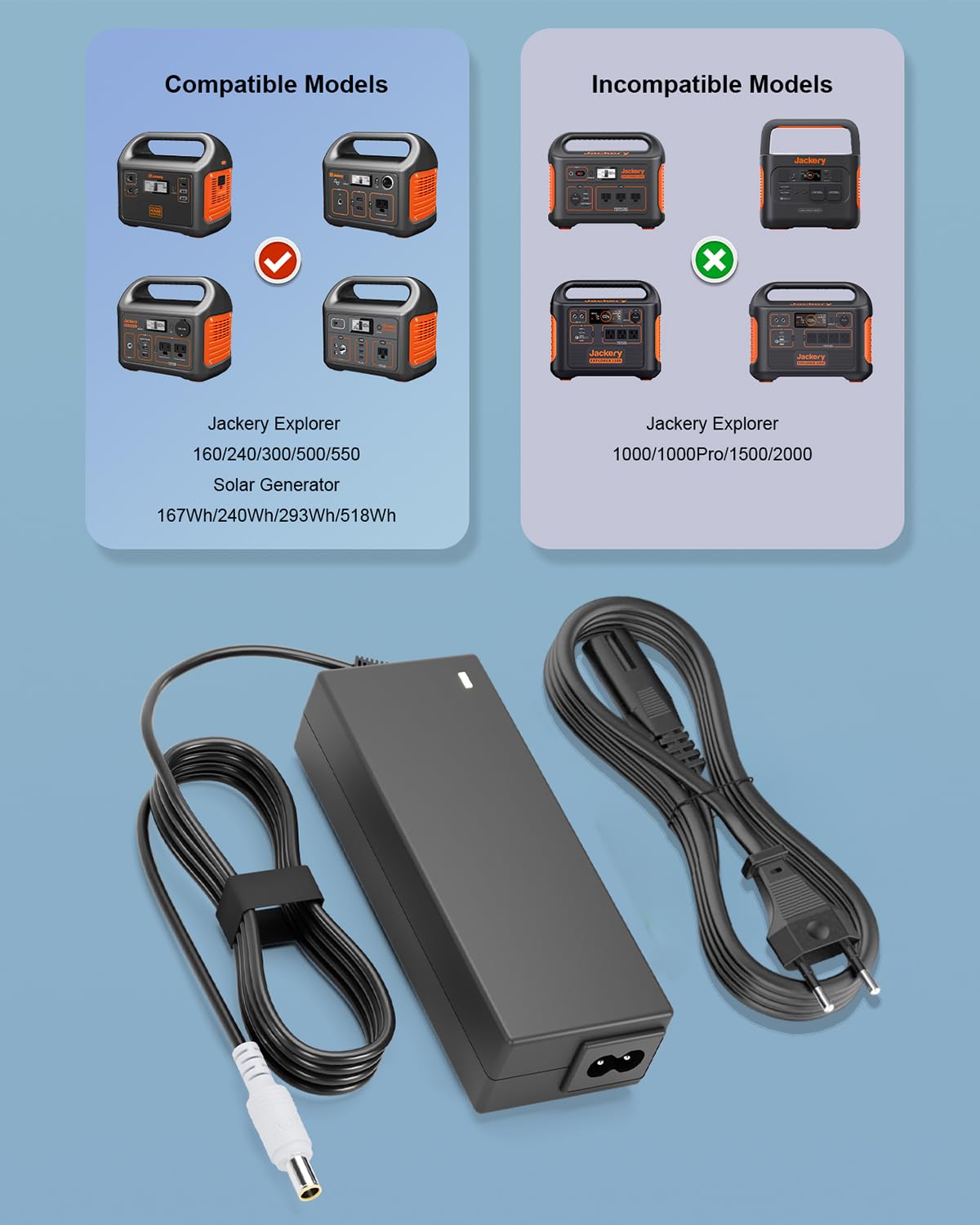 90W 24V Ladegerät Netzteil für Jackery Tragbares Kraftwerk Explorer E300 E500 E550 550 500 300 240 160 Solargenerator 167Wh 240Wh 293Wh 518Wh Lithium Batterie Ladekabel