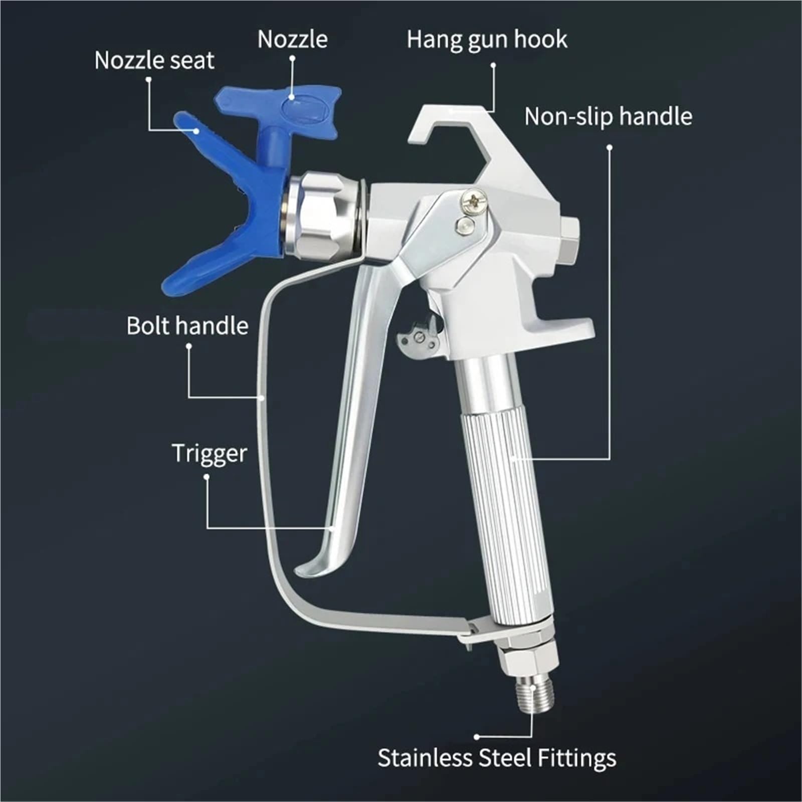 Pulverizador Eléctrico Pistola para Pintar sin Aire de Alta presión con Boquilla de 517 Puntas, pulverizador con Bomba, máquina de pulverización sin Aire(1PC Spray Gun)