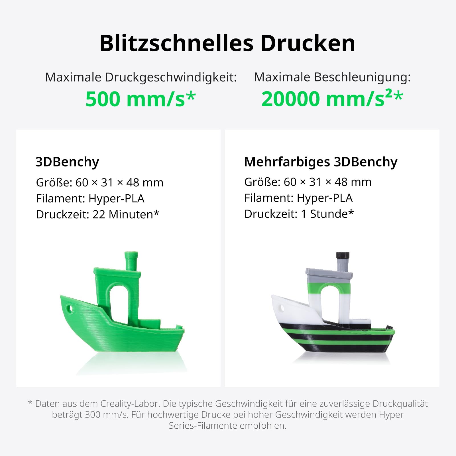 Creality K2 SE 3D-Drucker 2026, bis zu 500 mm/s Hochgeschwindigkeitsdruck, Direktextruder, Auto-Nivellierung, Vibrationskontrolle, 220 × 215 × 245 mm Bauraum