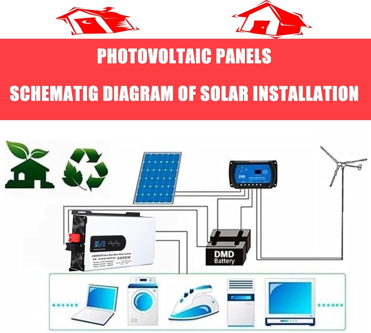 Inverter Solare Ibrido da 5000 W Dc 12v 24v 48v A 110v/220v AC Inverter Monofase Split con Inverter A Onda Sinusoidale Pura Inverter Paralleli per L'accumulo di Energia Domestica, 48Vto220V