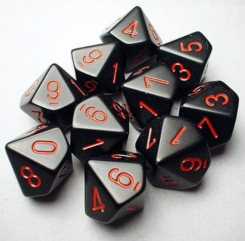 Chessex 26218 Accesorios.